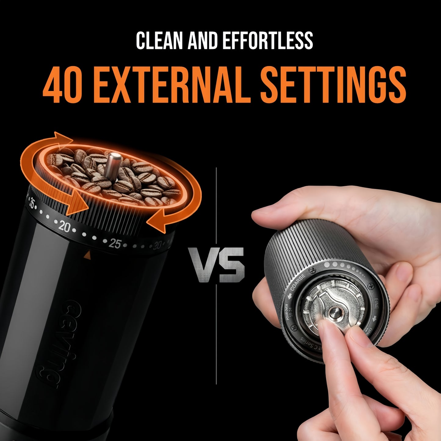 Ceving Manual Coffee Grinder, 60g Capacity, 40 External Settings, High-Precision Stainless Steel Burrs, ABS Body